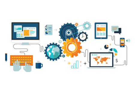 Automação de processos